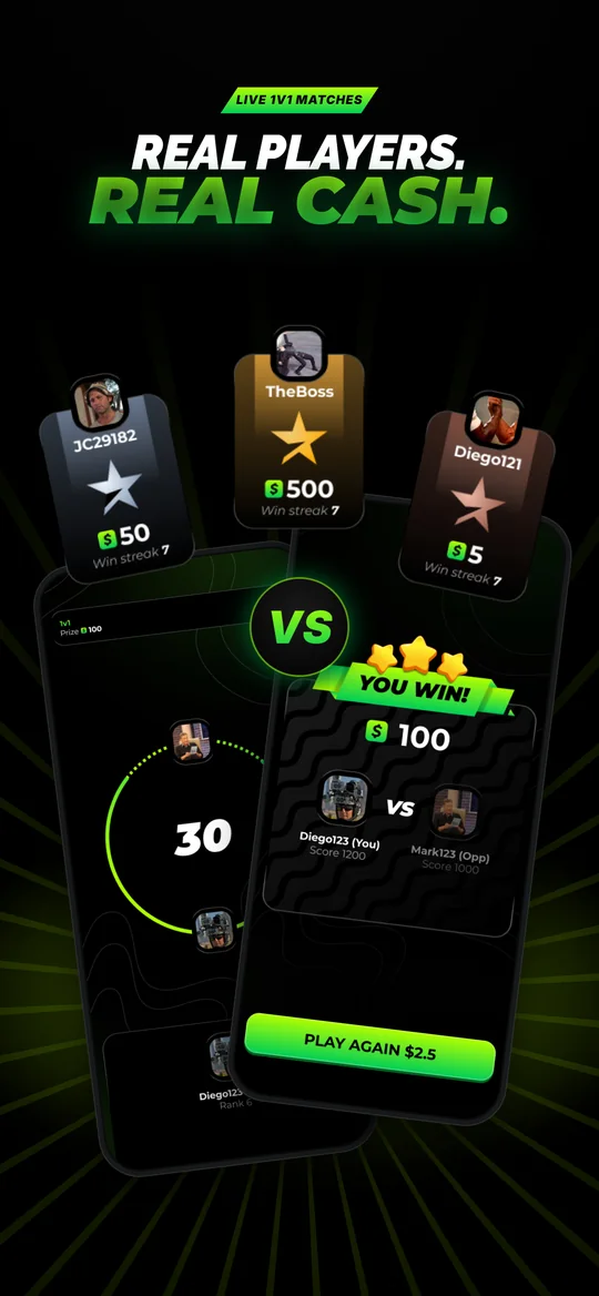 Real players, real cash — a 1v1 match result screen showing a $100 win